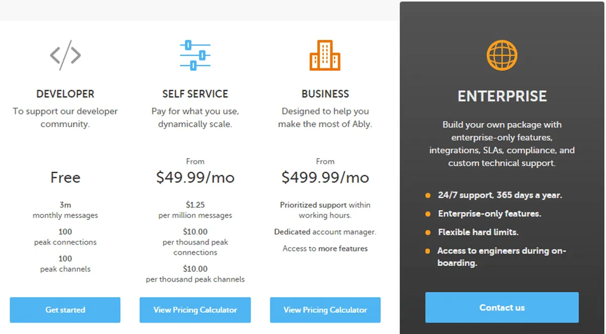 Ably Realtime Pricing Plan