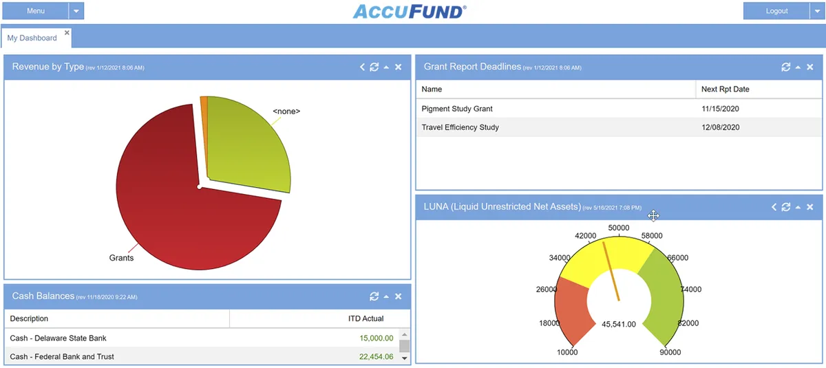 AccuFund Accounting Suite Features