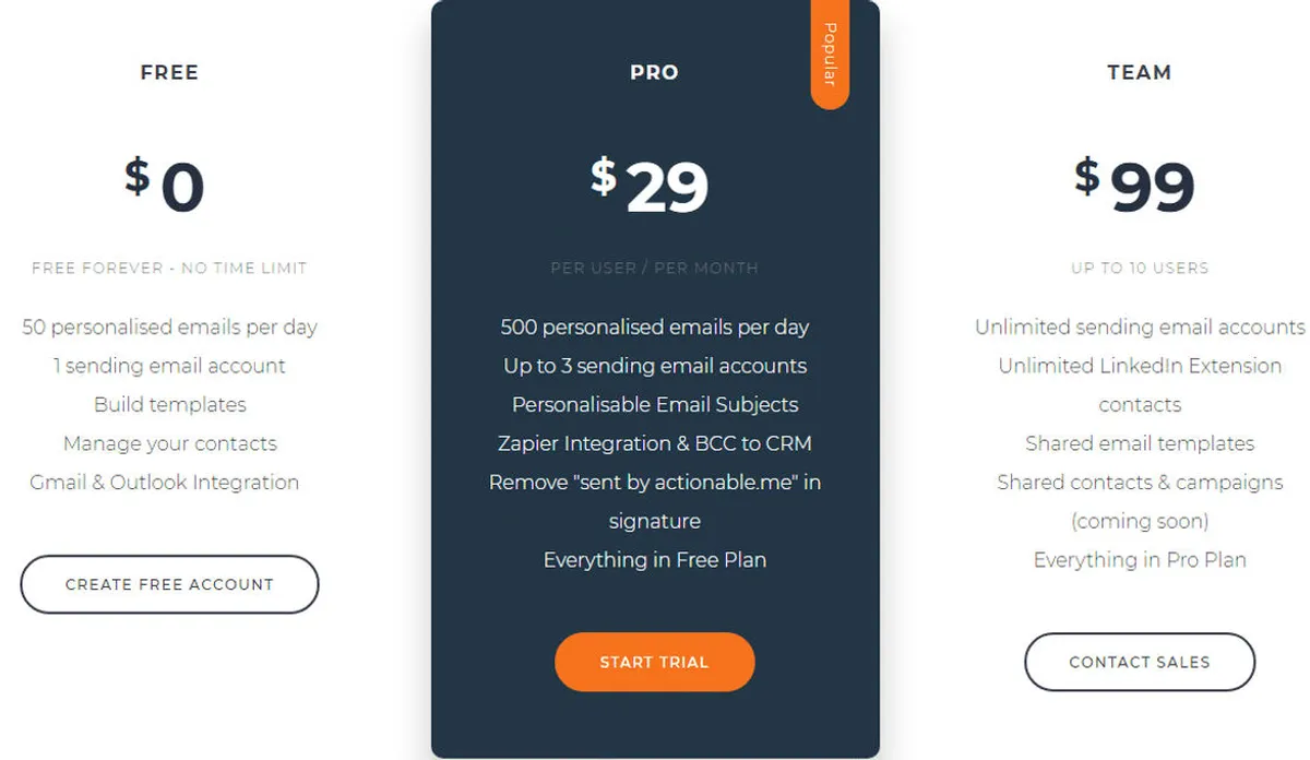 actionable.me Pricing Plan