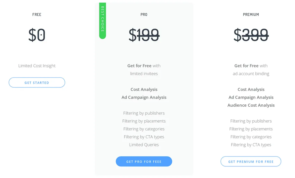 ADCostly Pricing Plan