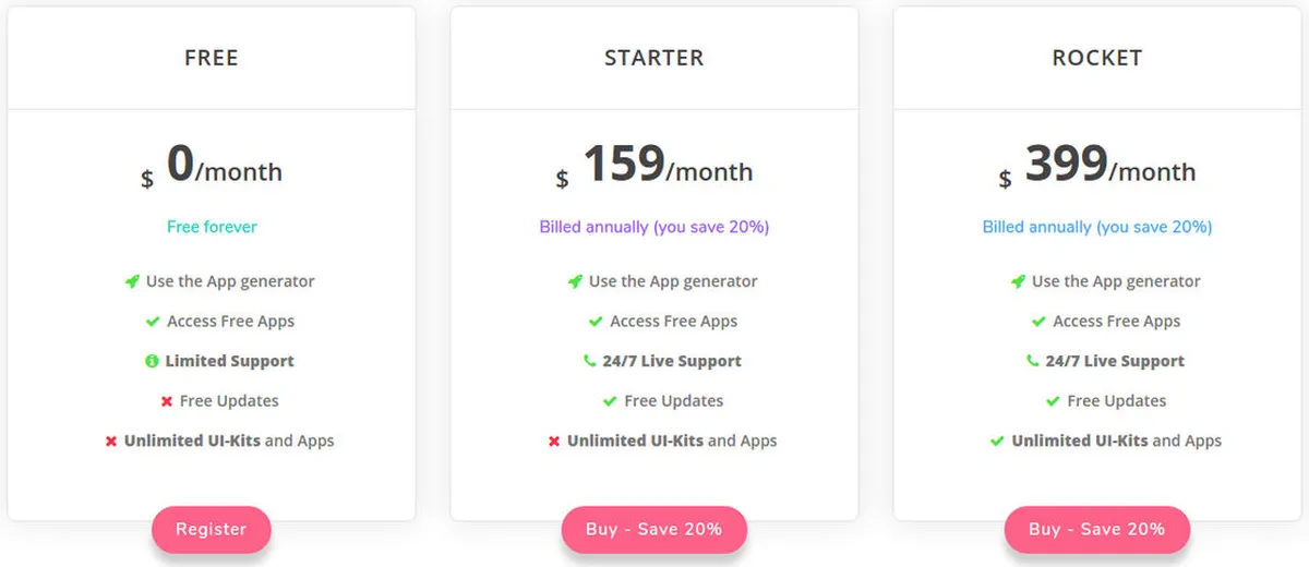 AppSeed Pricing Plan