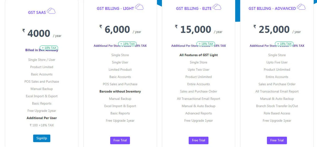 Auromine GST Billing Software Pricing Plan