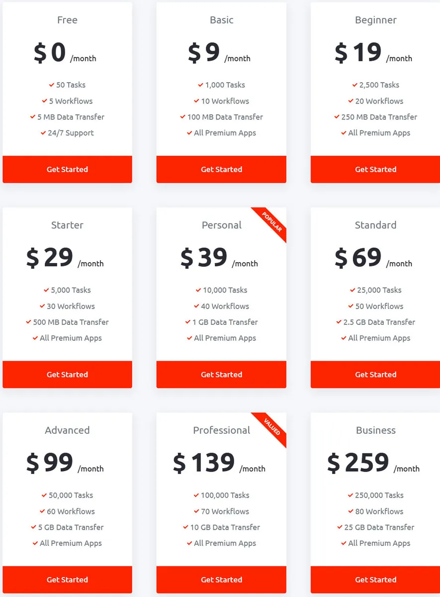 AutomateMyApp Pricing Plan