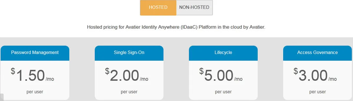 Avatier Identity Anywhere Pricing Plan