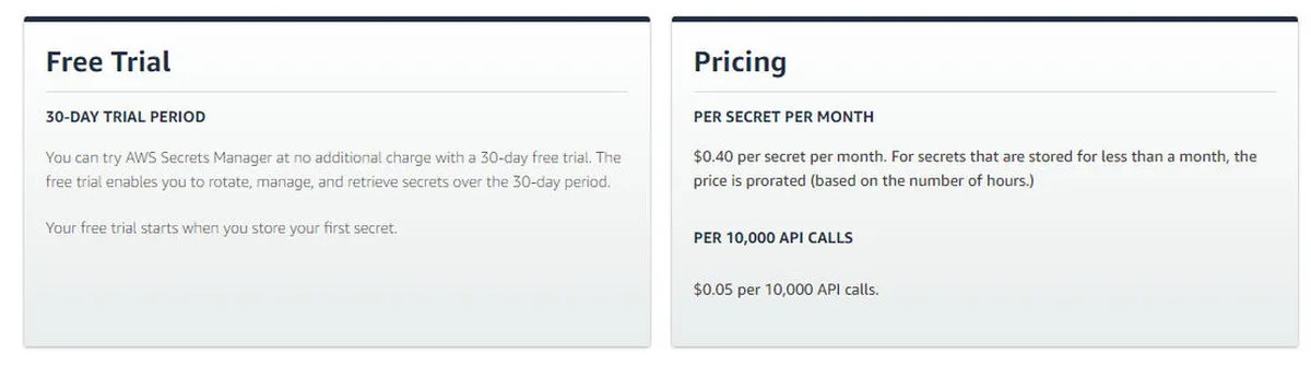Amazon AWS Secrets Manager Pricing Plan