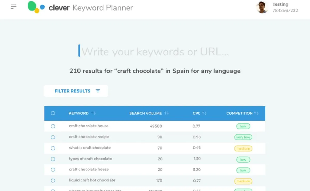 Clever Ads Keyword Planner Review