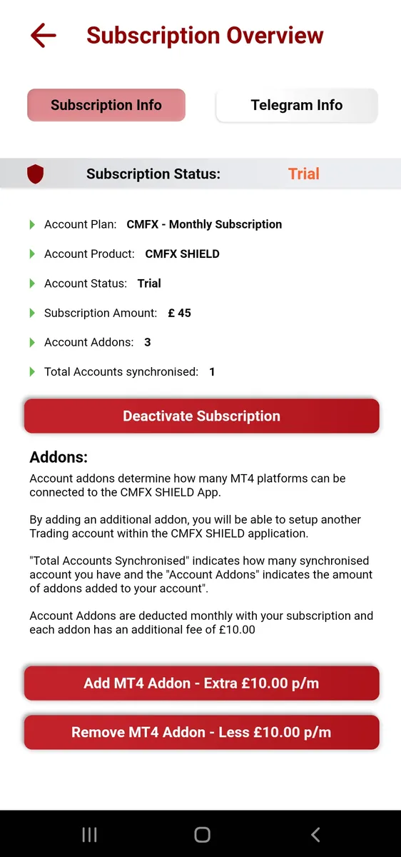 CMFX Features
