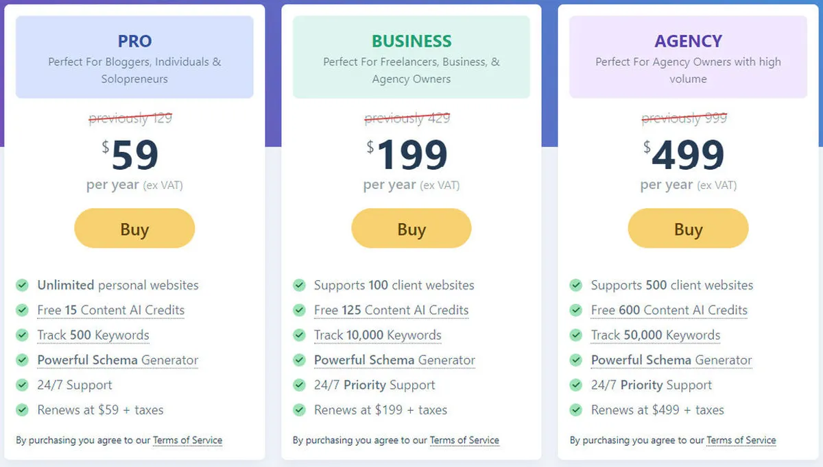 Content AI Pricing Plan