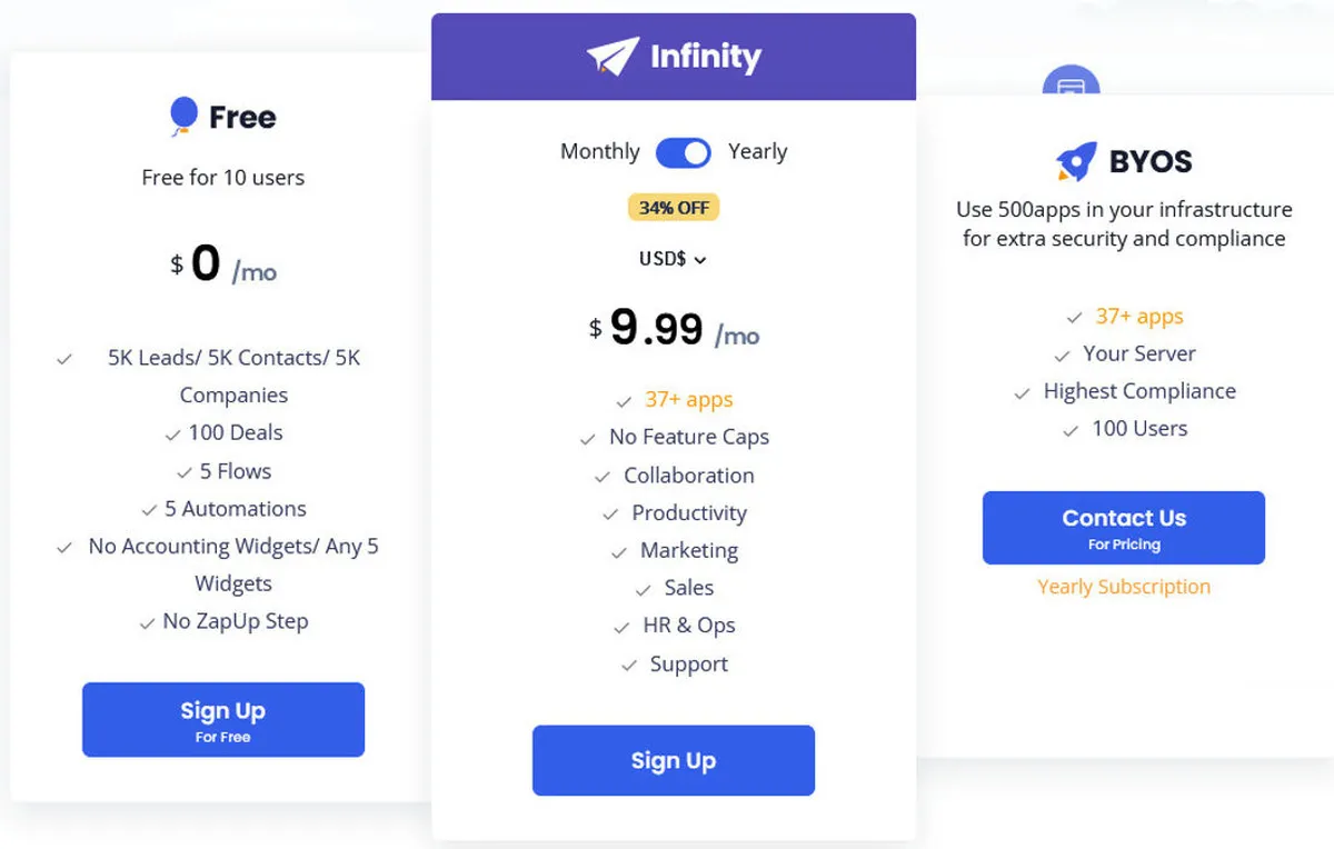 CRM.io by 500apps Pricing Plan