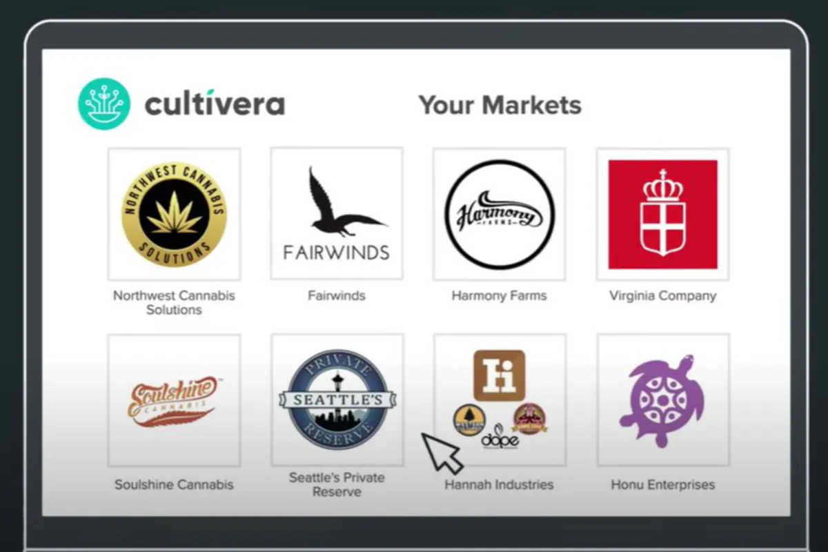 Cultivera Review