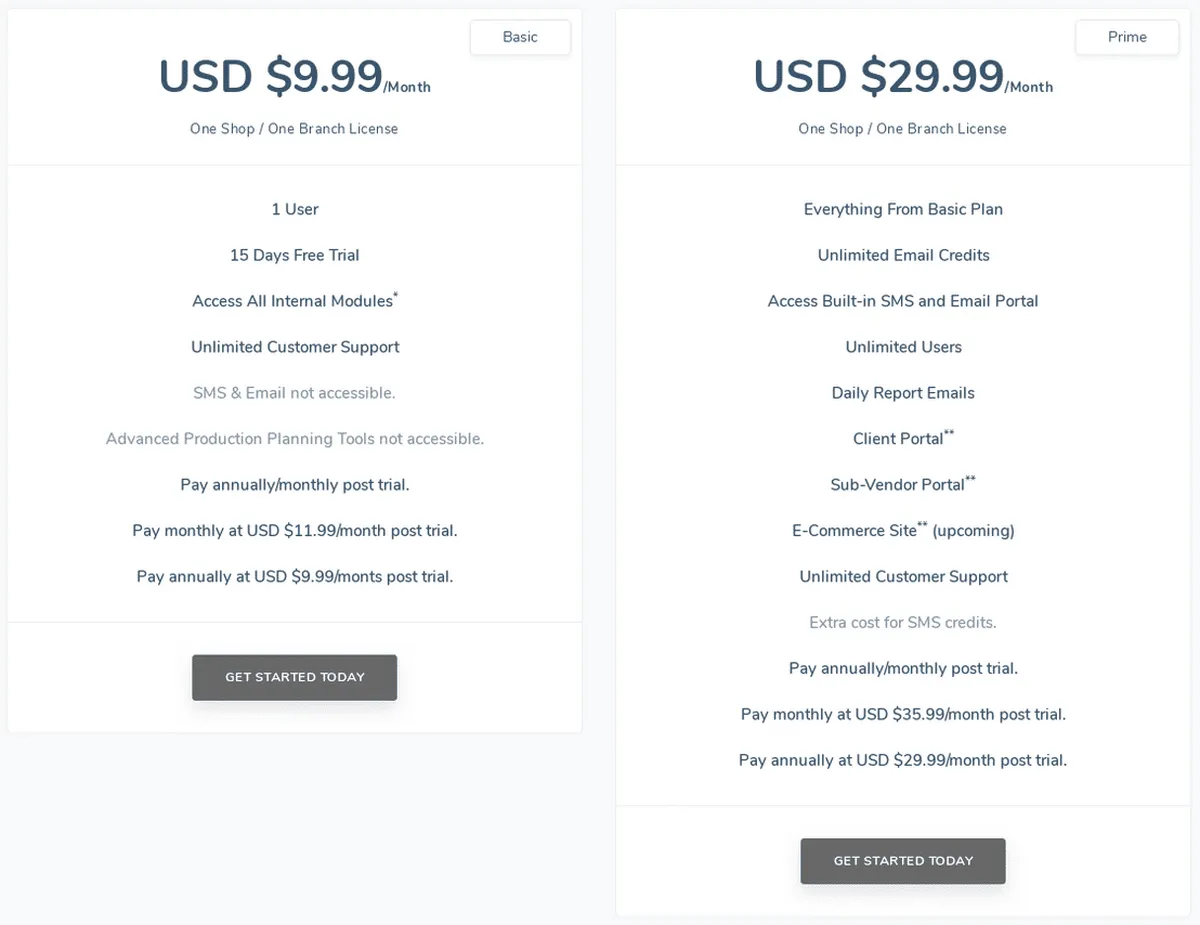 Easy Tailor App Pricing Plan