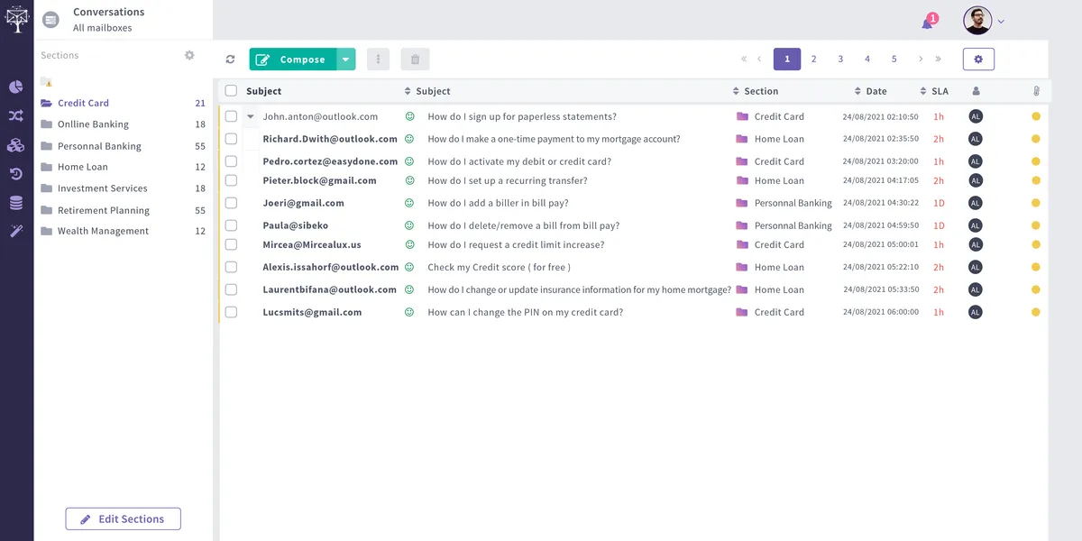 Emailtree AI Review
