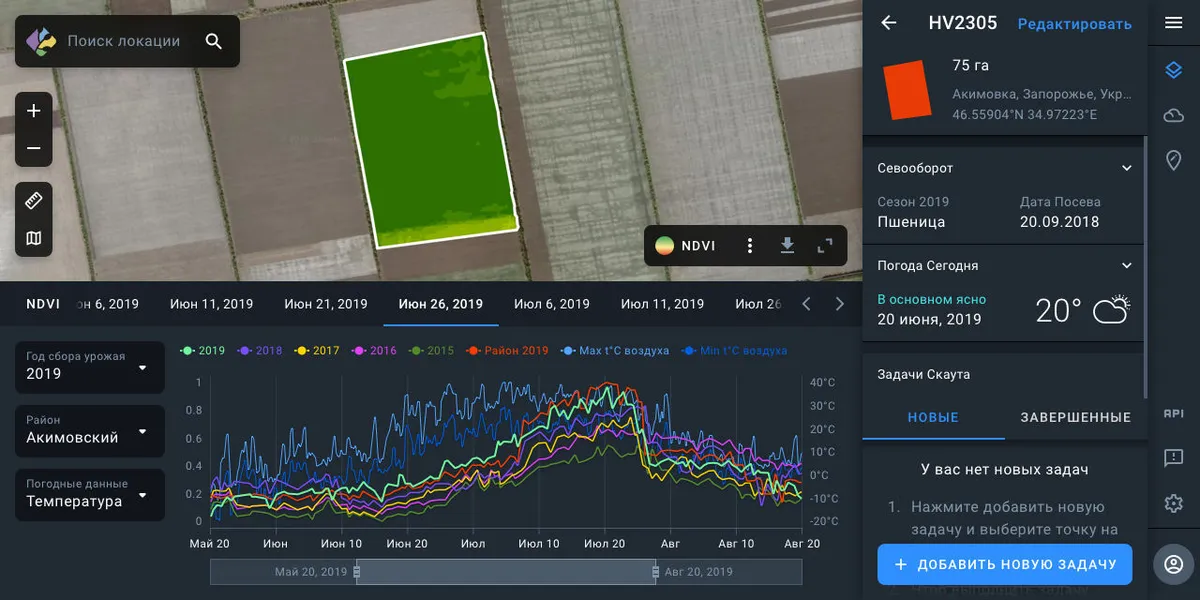 EOS Crop Monitoring Screenshot
