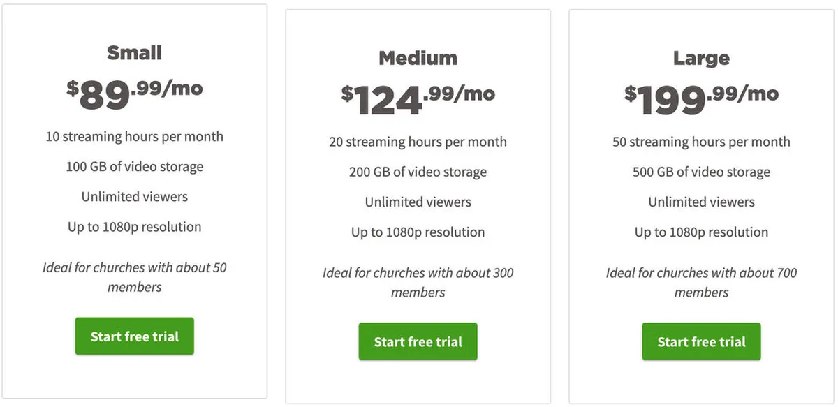 Faithlife Live Stream Pricing Plan