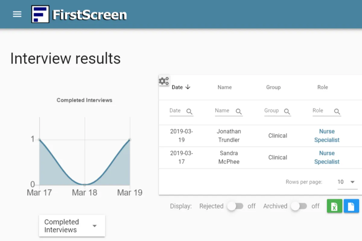 FirstScreen Review