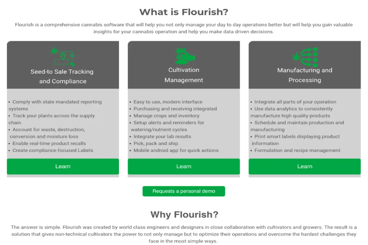 Flourish Software Review
