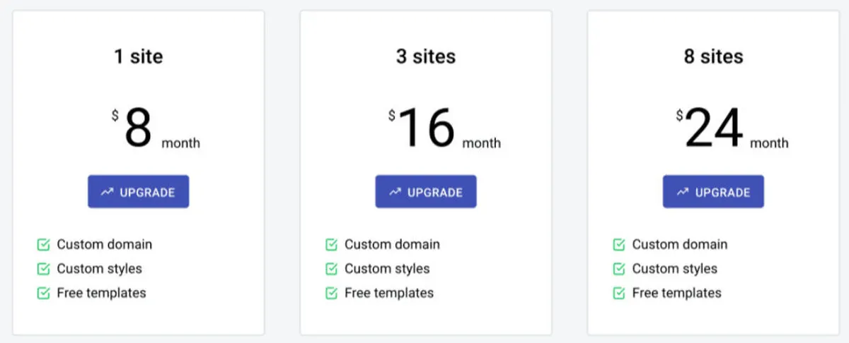 FromNotion Pricing Plan