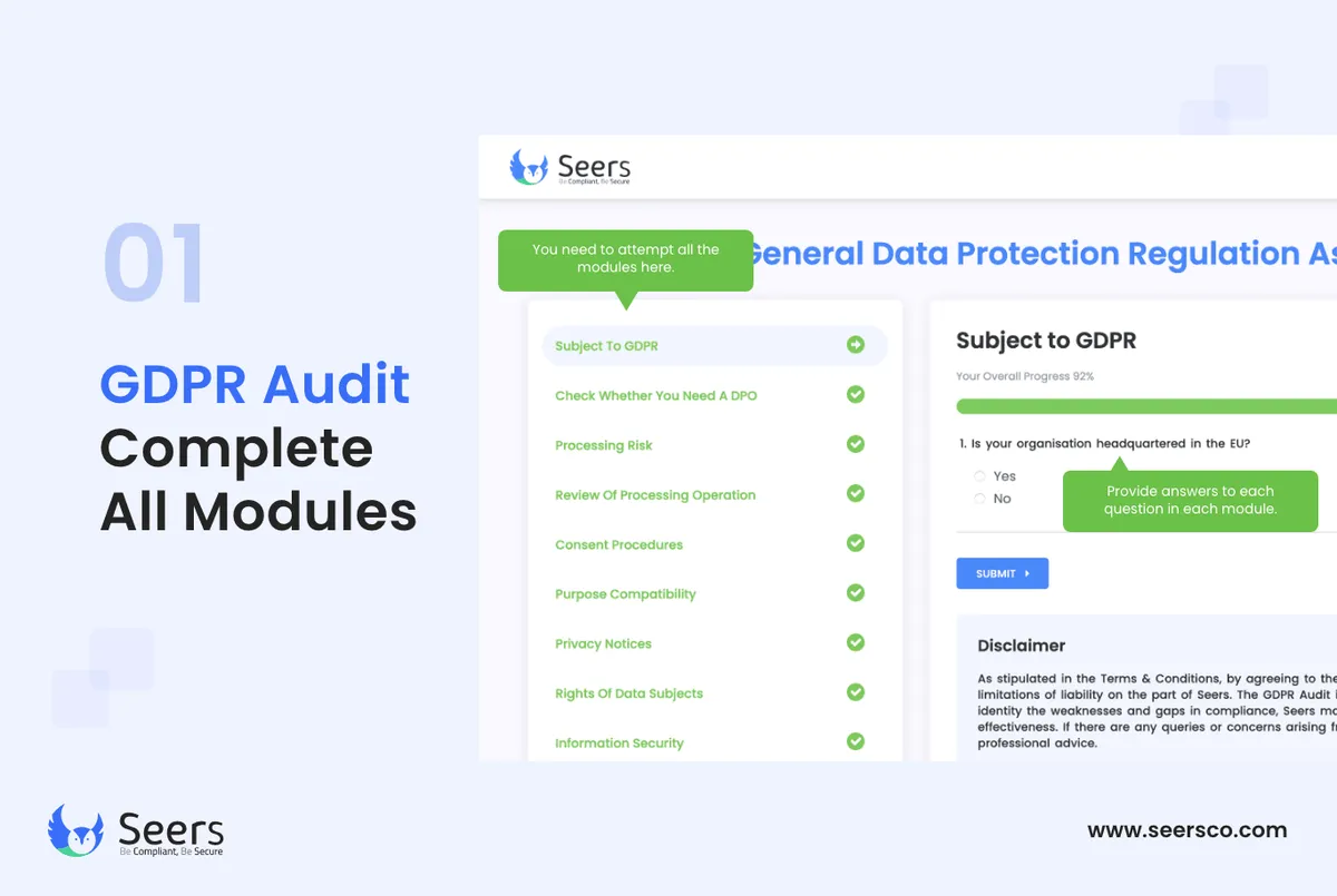 GDPR Audit Review