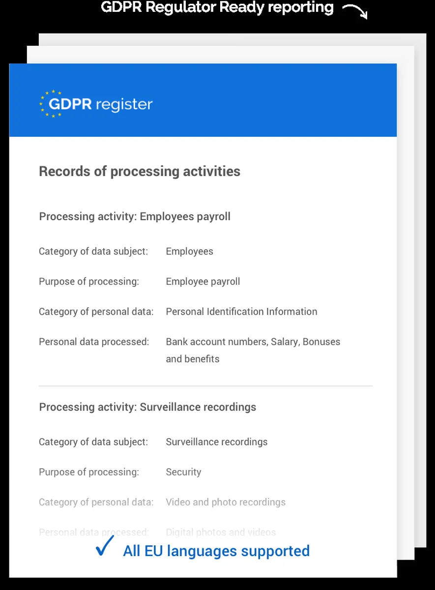 GDPR Register Review