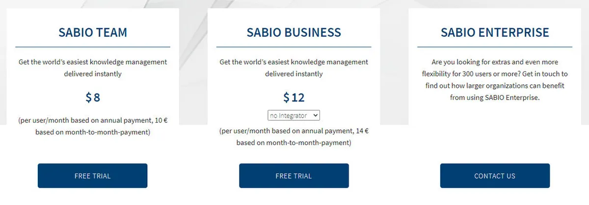 SABIO Pricing Plan