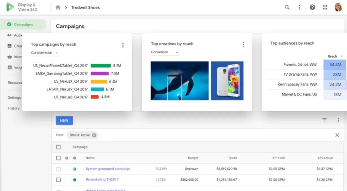 Google Marketing Platform Features