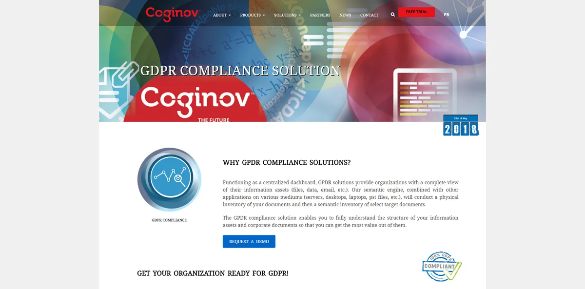 Gpdr Compliance Solutions Review