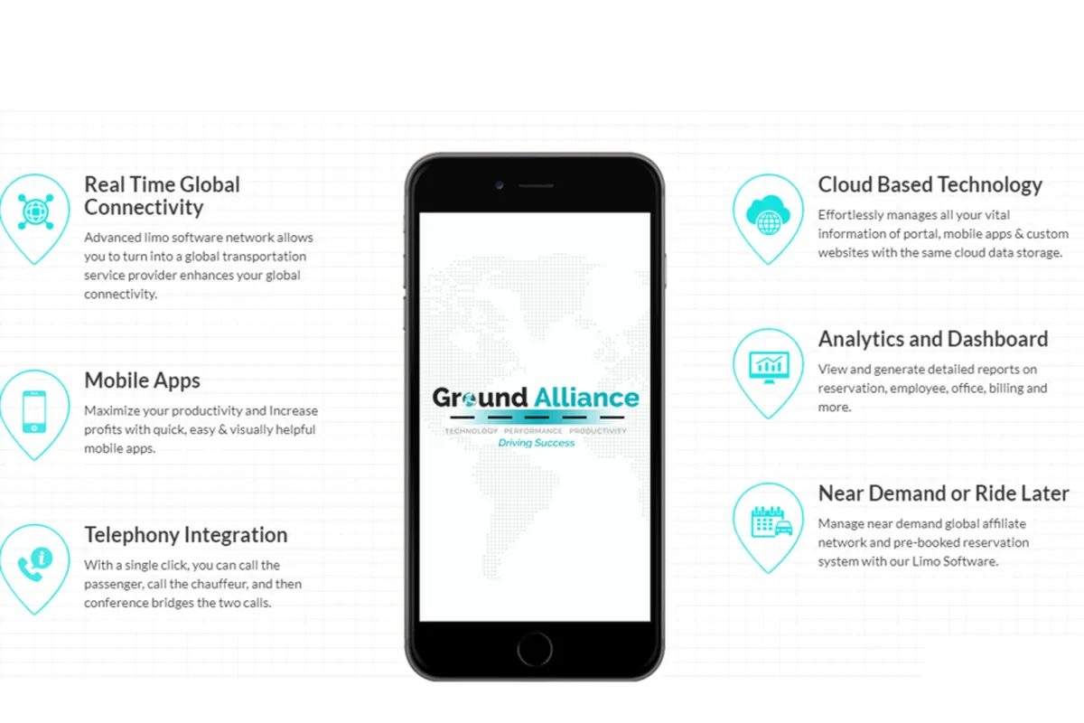 Ground Alliance Review