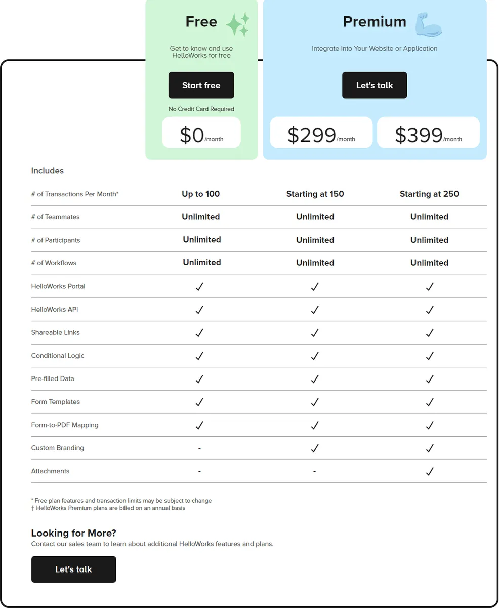 HelloWorks Pricing Plan