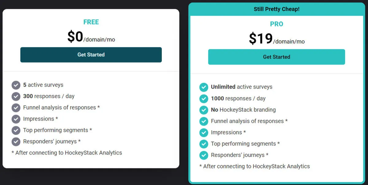 HockeyStack Surveys Pricing Plan