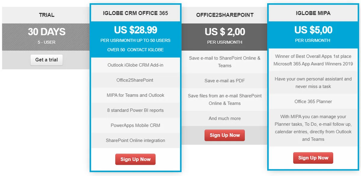 iGlobe CRM Office 365 Pricing Plan