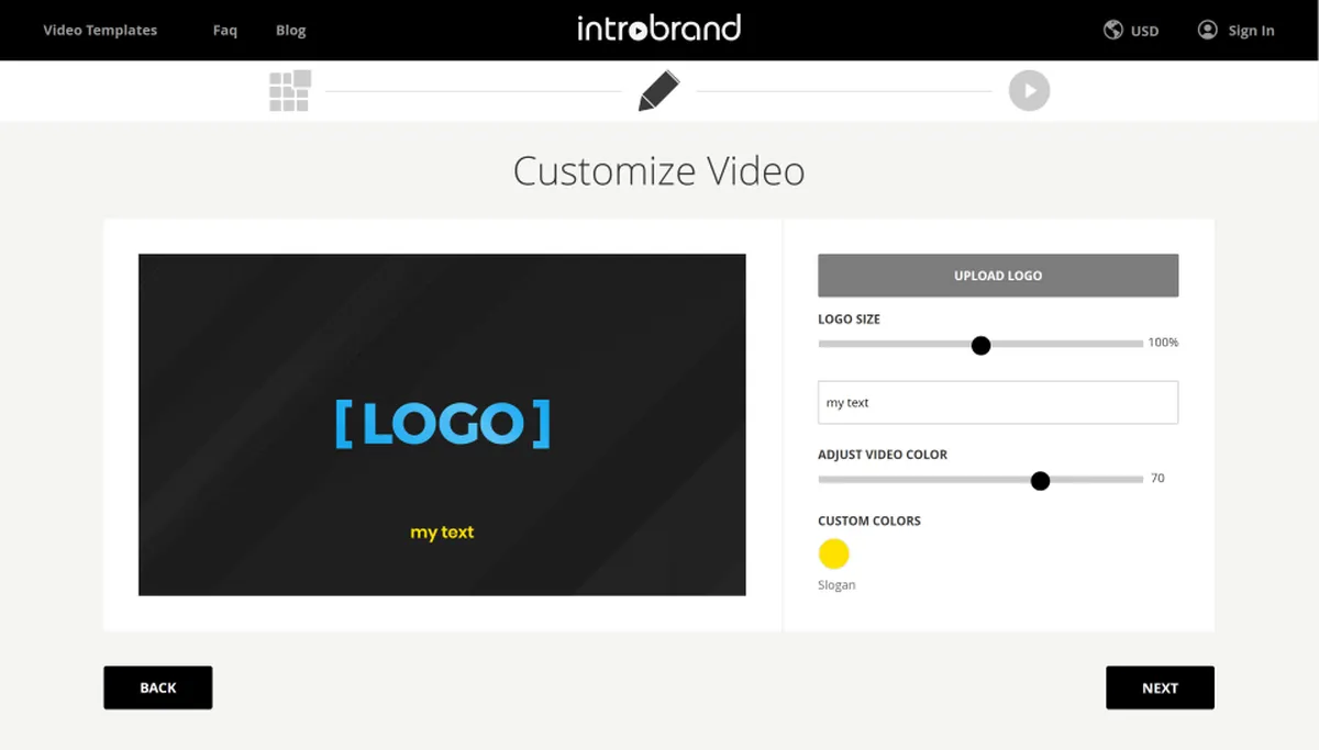 Introbrand Features