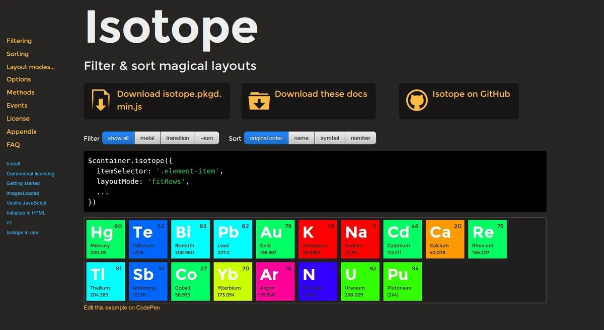 Isotope Review