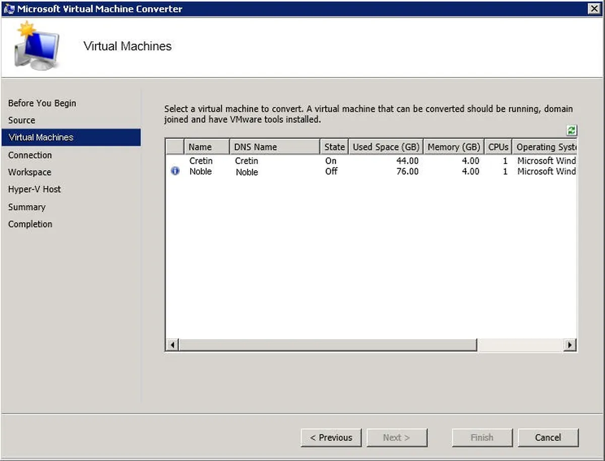 Microsoft Virtual Machine Converter Review
