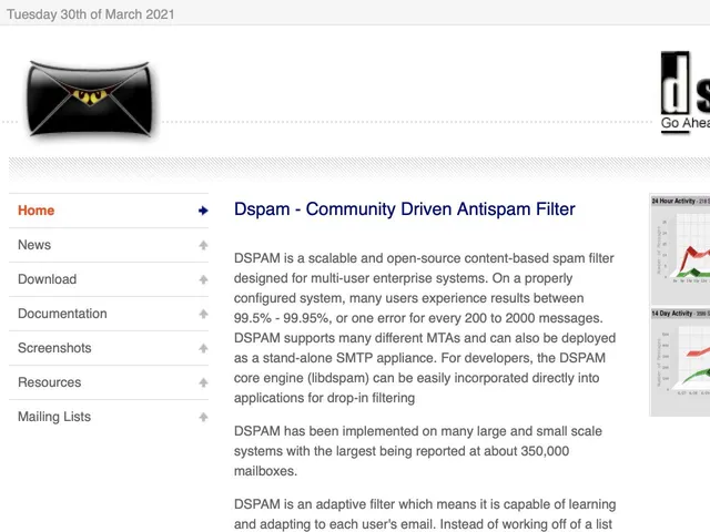 DSPAM Screenshot
