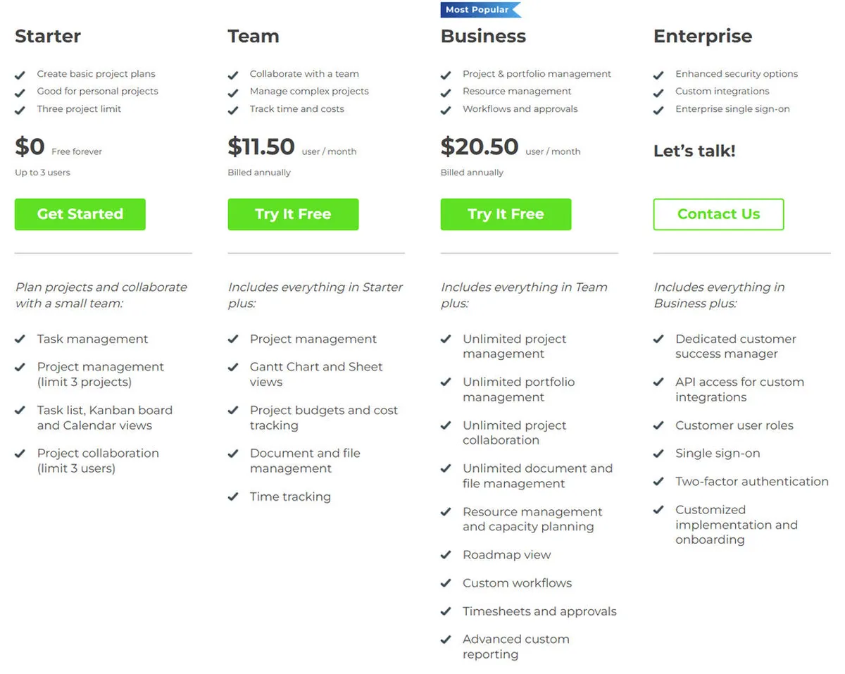 Projectmanager.com Pricing Plan