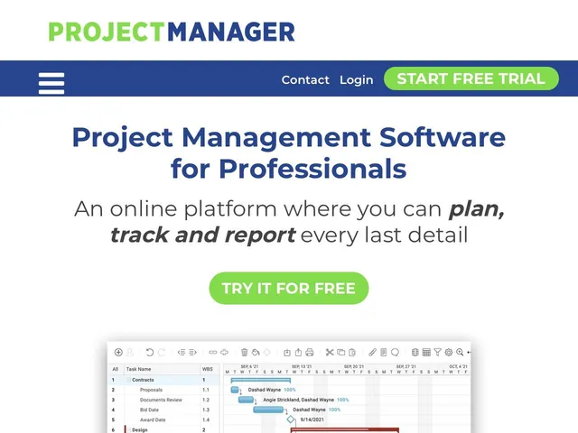Projectmanager.com Screenshot