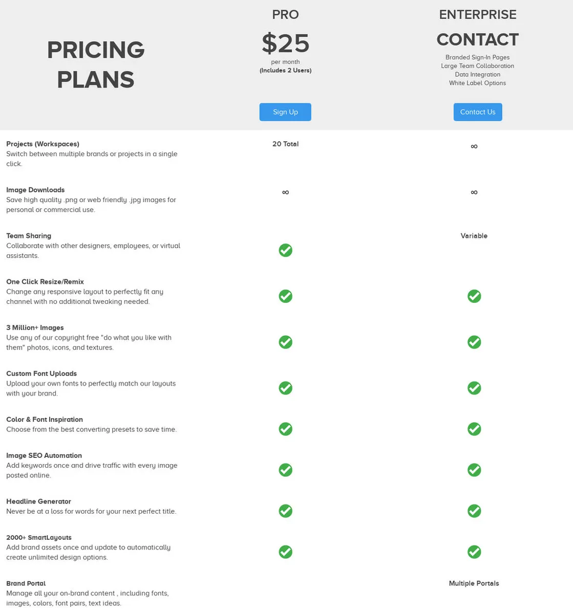 RelayThat Pricing Plan