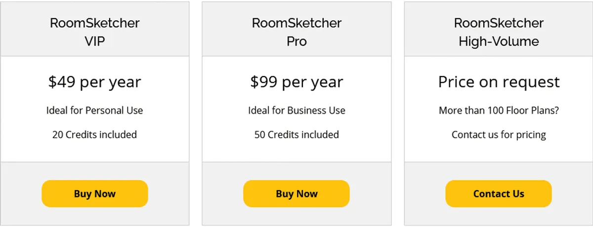 Roomsketcher Pricing Plan