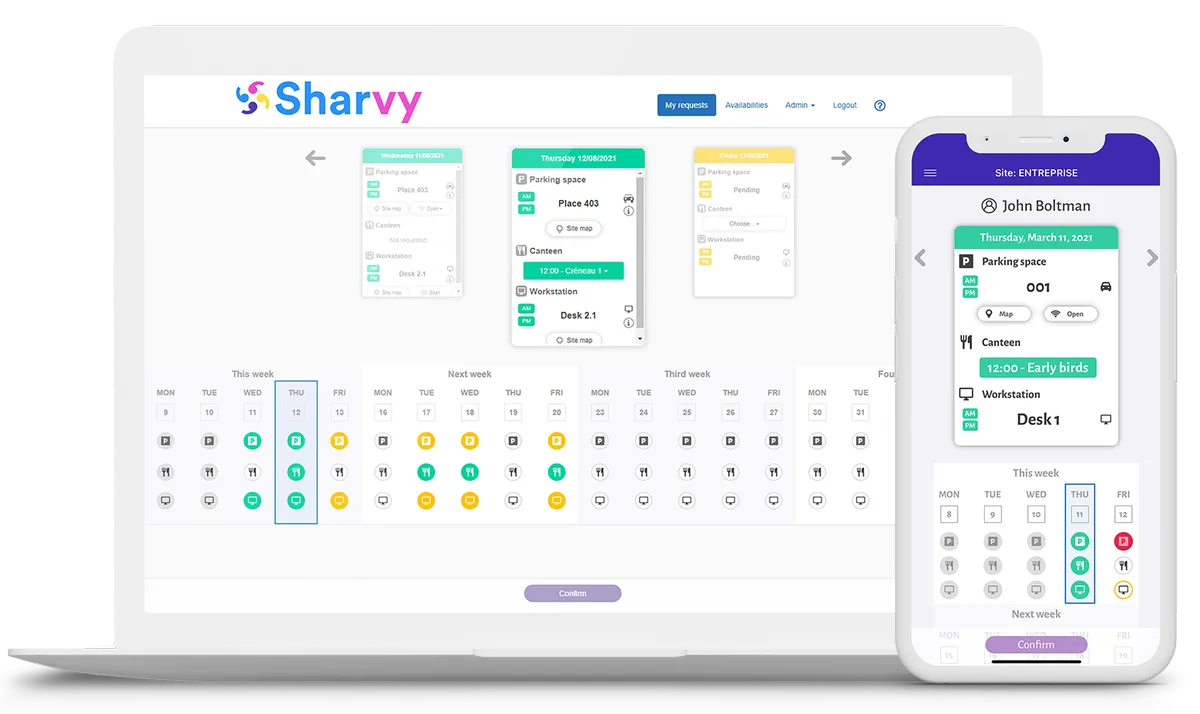 Sharvy Review