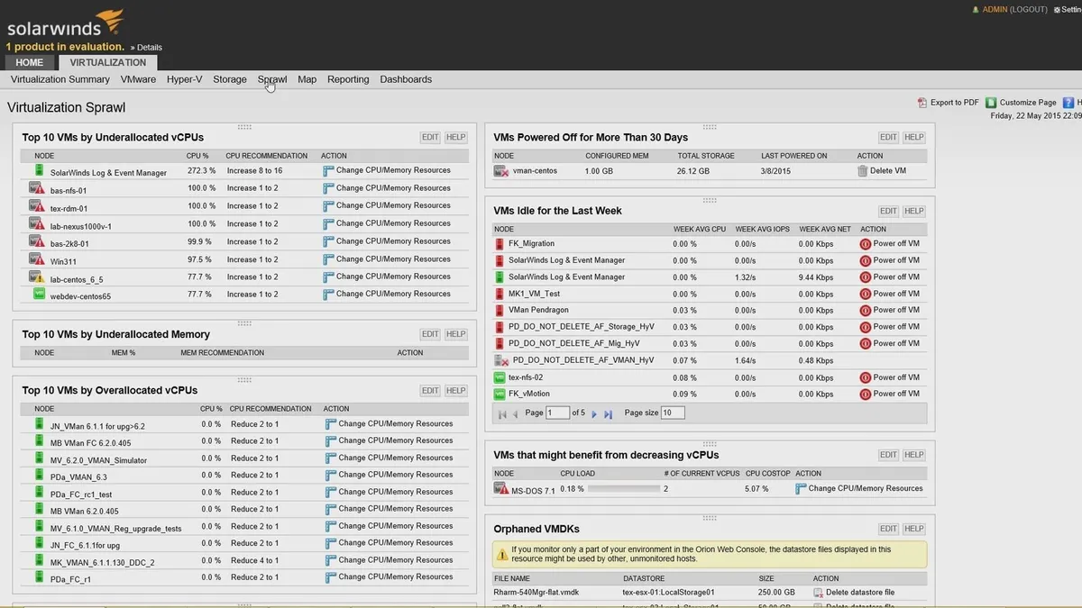 SolarWinds Virtualization Manager Features