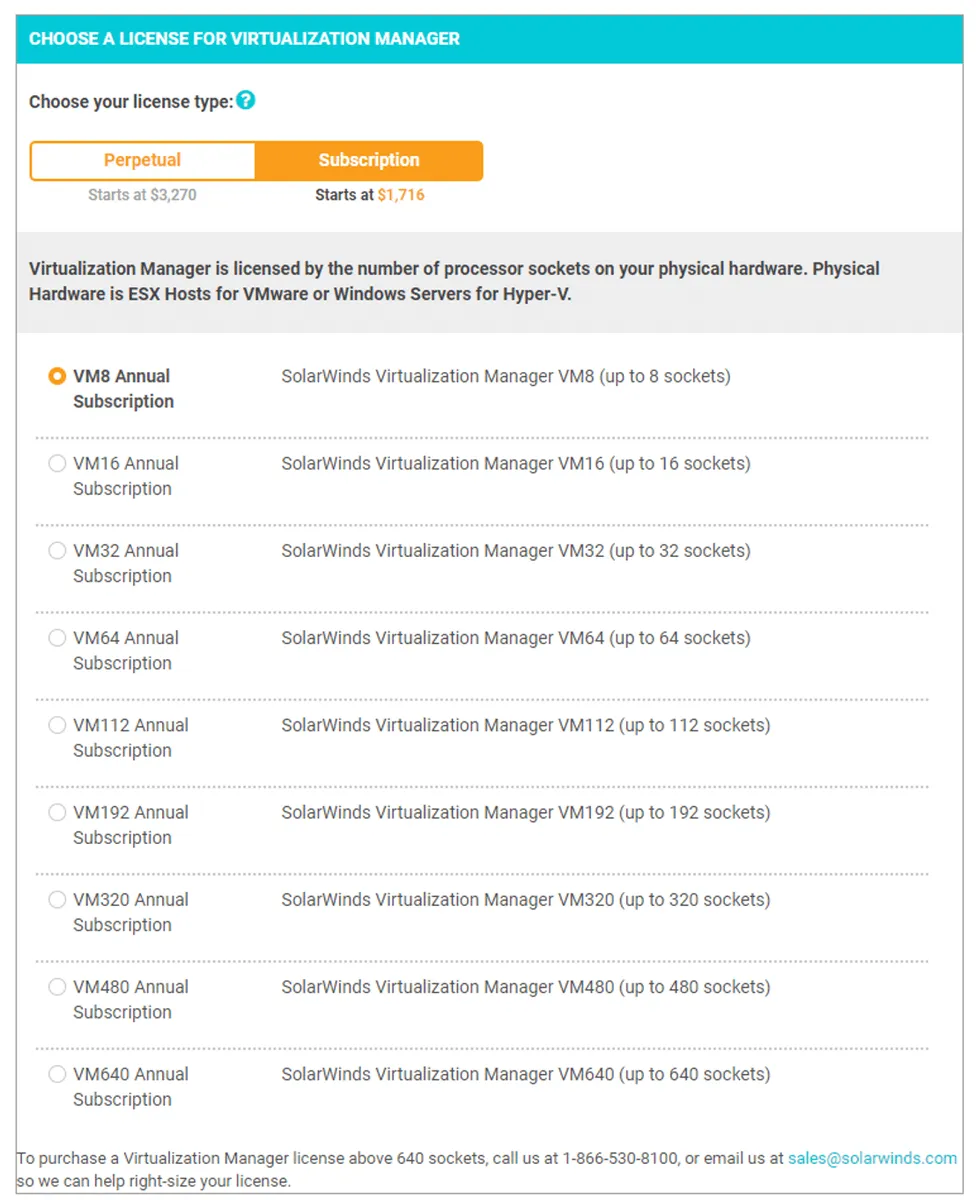 SolarWinds Virtualization Manager Pricing Plan
